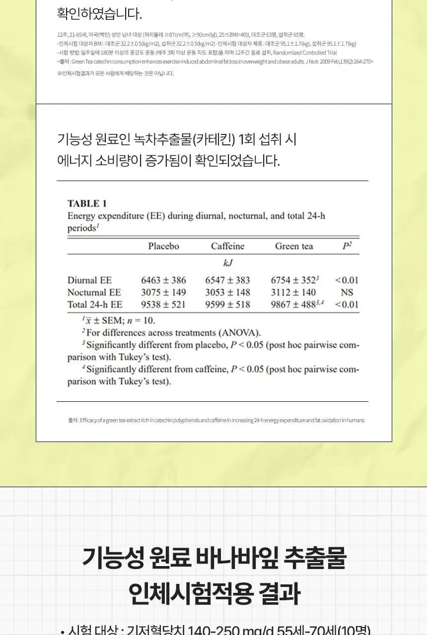 [1일 1정] 바이탈뷰티 메타그린 슬림업 단품/기획 (+5일 증정) 상세페이지 25